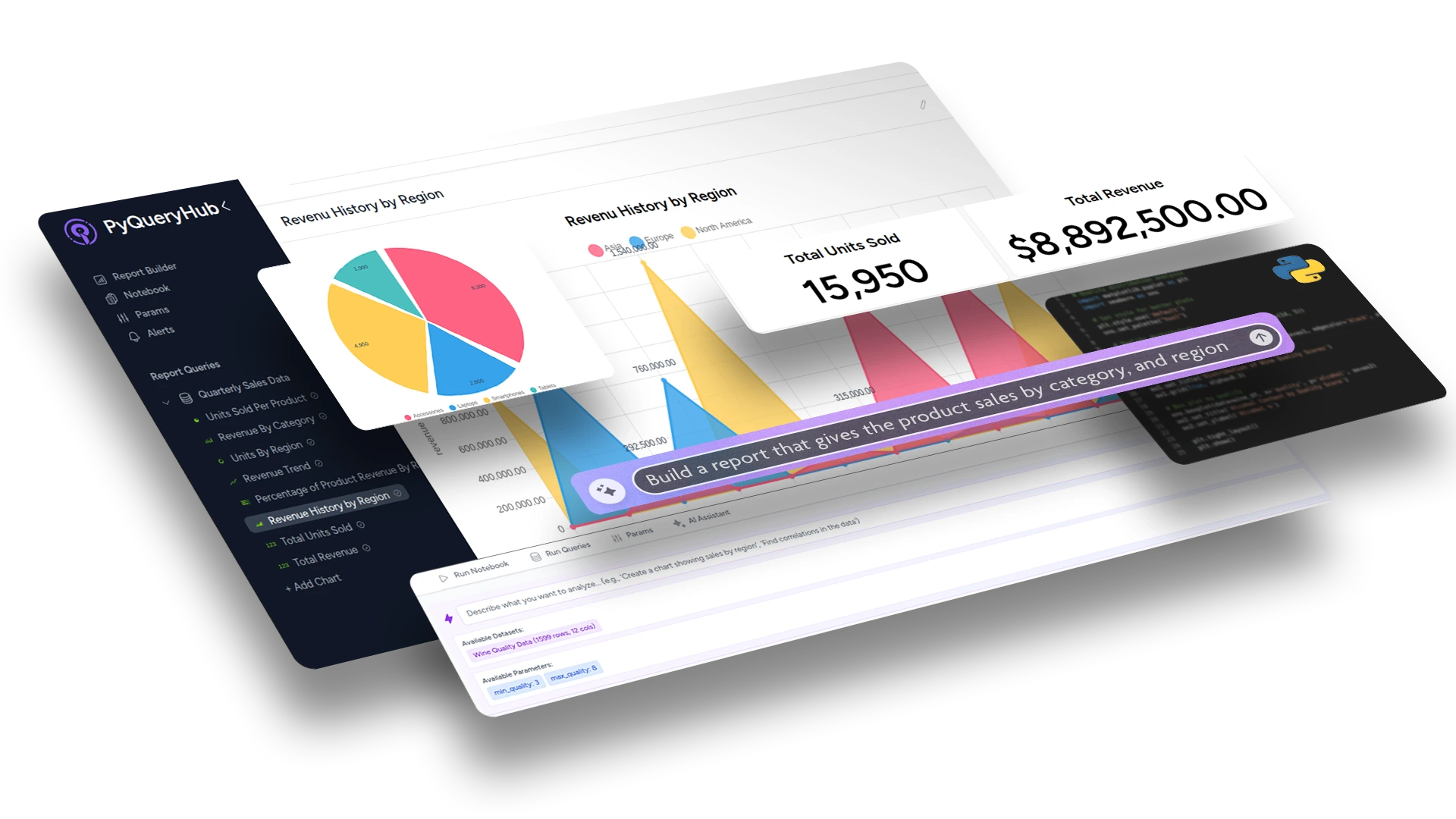 Advanced Analytics Workflow