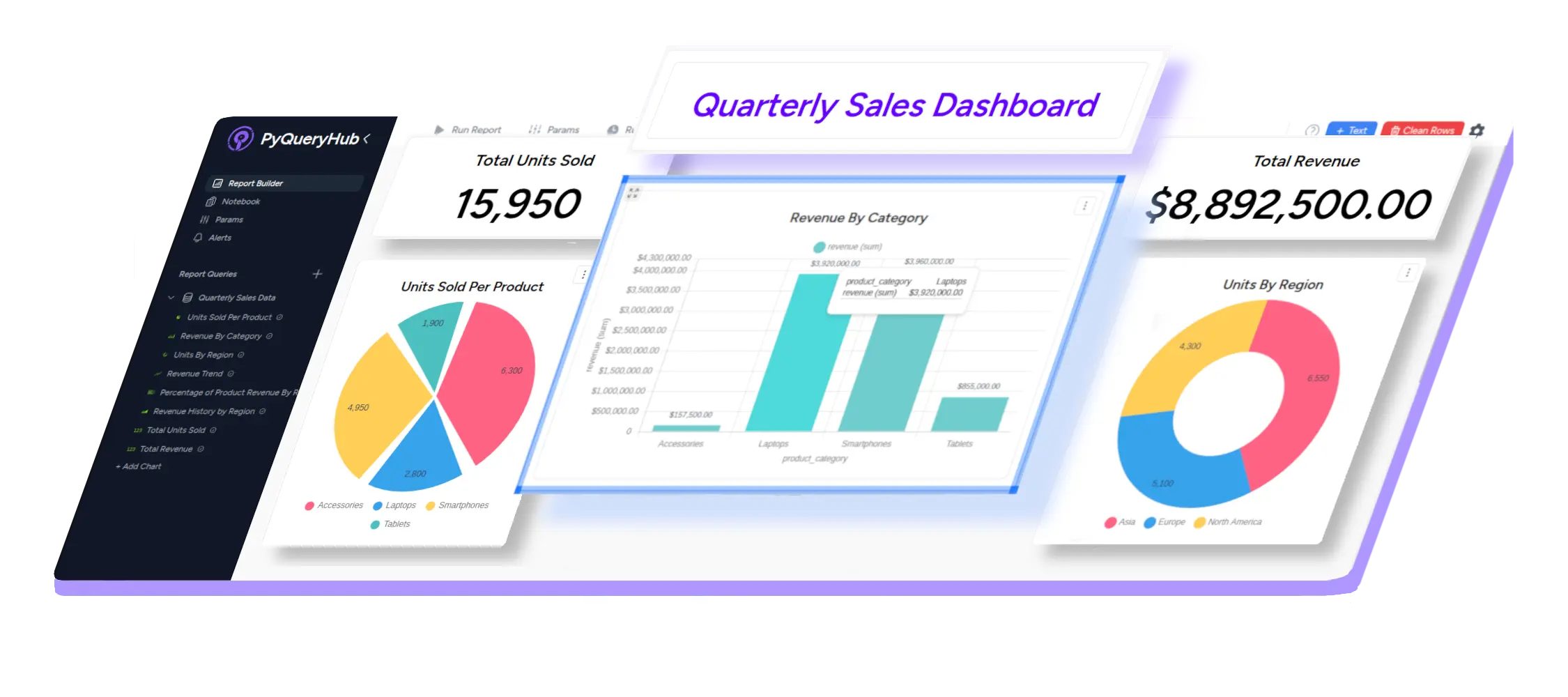 pyQueryHub Dashboard