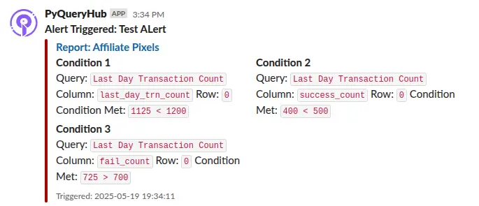 Alert Status Example