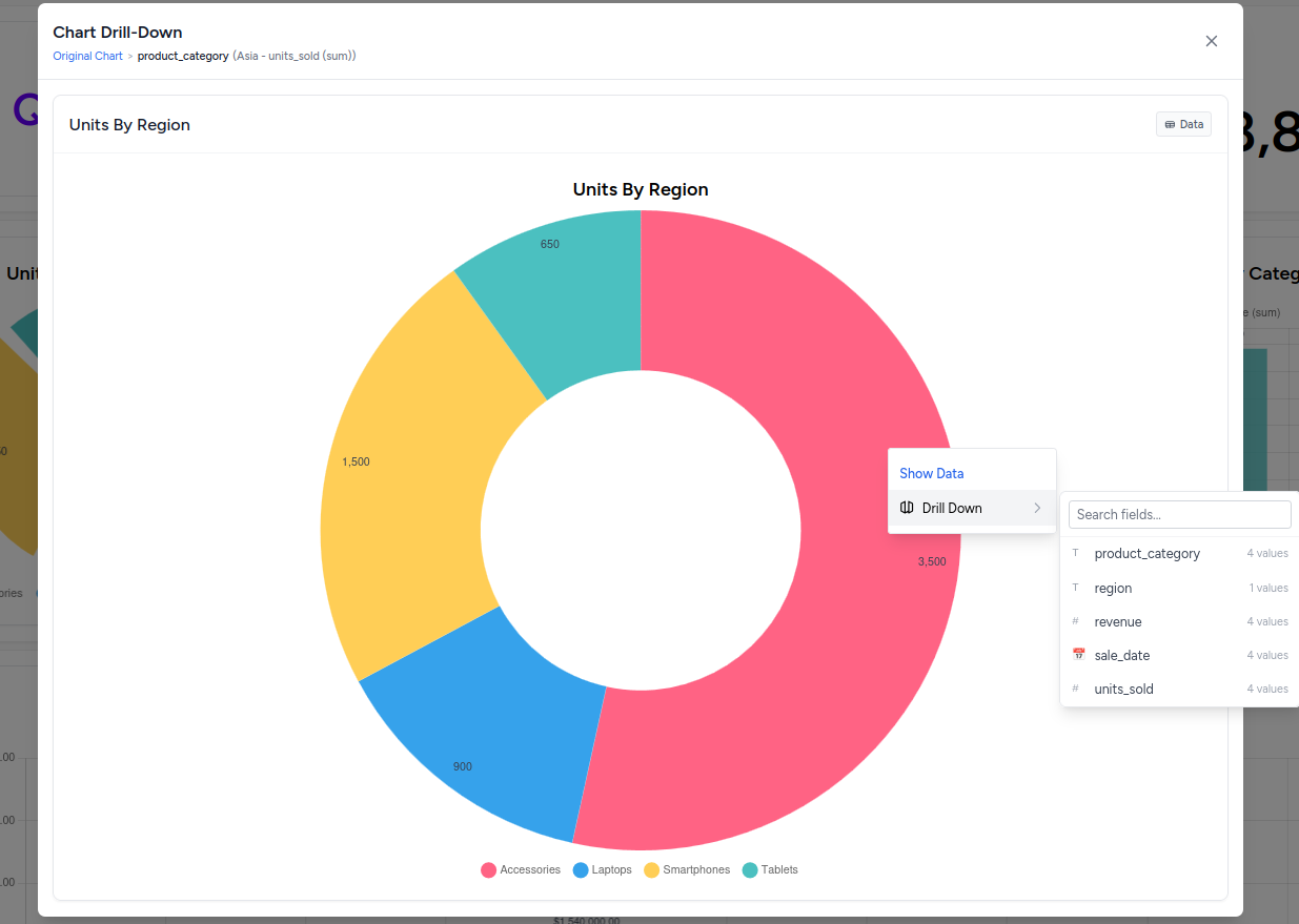 Chart Drill-Down Modal