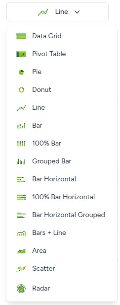 Main Chart View Layout