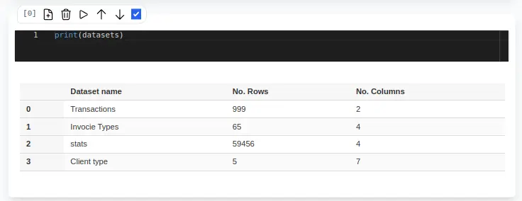 DataFrameContainer Example