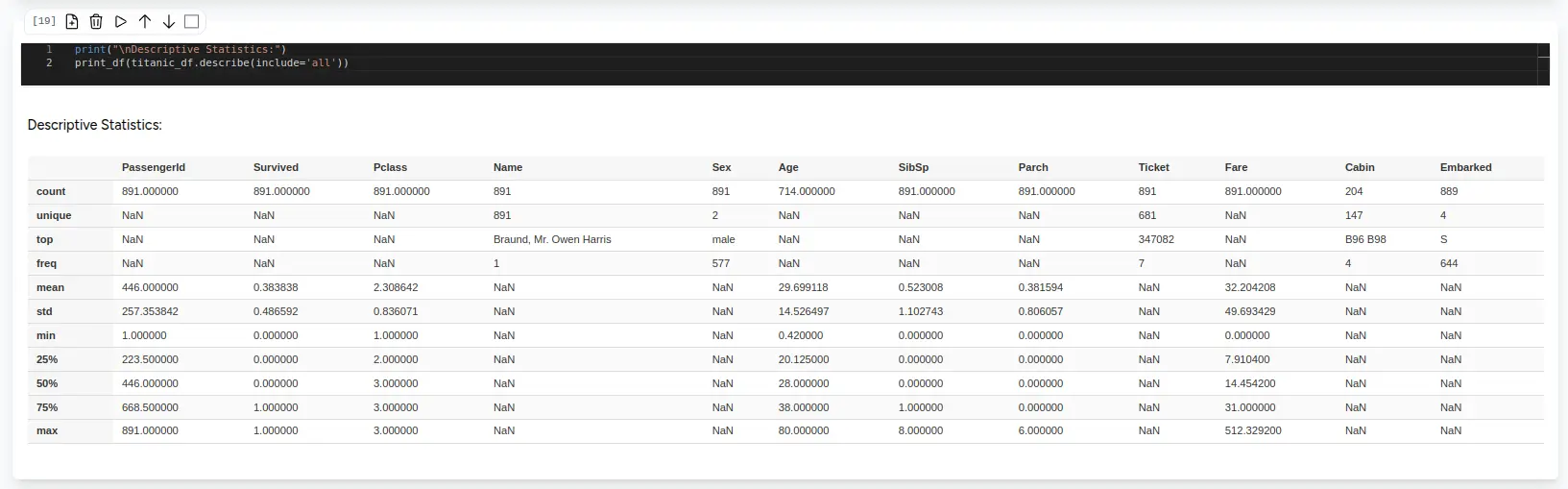 Example Pandas Stats