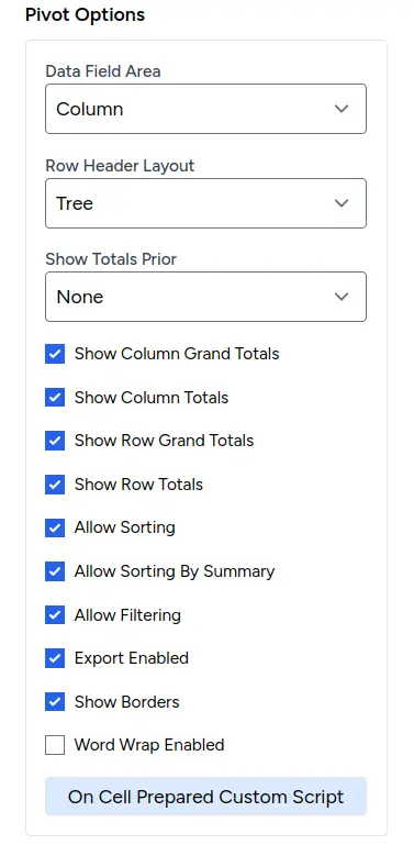 Pivot Table Options Panel Section