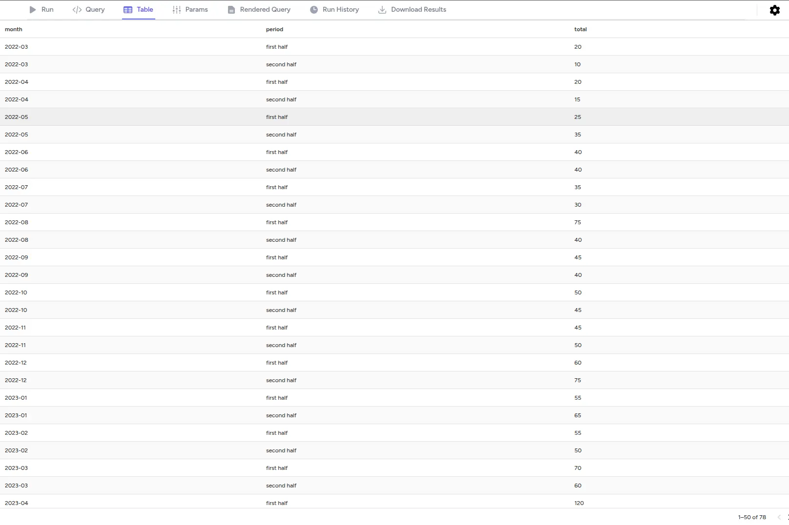 Table Tab Interface